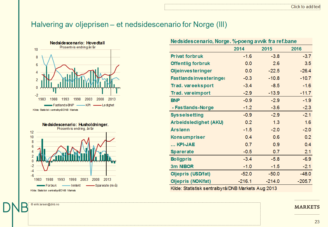 Memo: Regneøvelsen avdekket store økonomiske konsekvenser