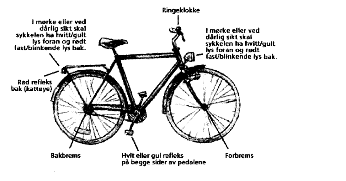Krav til sykkelen Det er påbudt med en del utstyr på sykkelen, blant annet sykkelbjelle, reflekser og to separate bremser. Finn ut om din sykkel tilfredsstiller kravene!