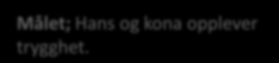 Hans, 64 år Yrke: Labtekniker Bosted: Bergen Familie: Bor sammen med kona, en voksen datter og tre barnebarn Nettverk: Familie, kolleger, noen venner Interesser: Reise, barnebarna Sitat; Når kona mi