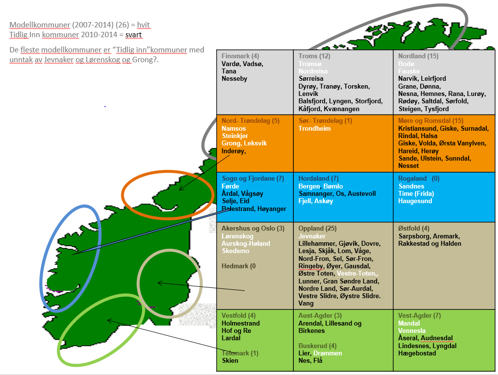 1.1 Oversikt Modellkommuner