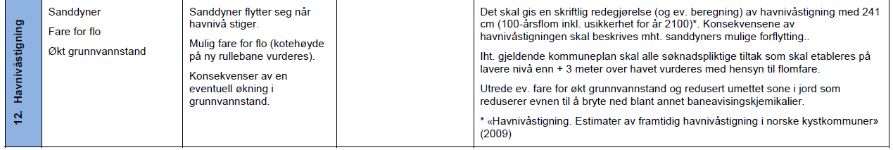 5.13. Havnivå og flom Fra planprogram: 5.13.1. Havnivåstigning Havnivået vil fram til 2100 stige med 79 cm. Det vil si at middelvannstanden vil øke fra dagens kote - 0,03 til kote +0,76 (NN1954).