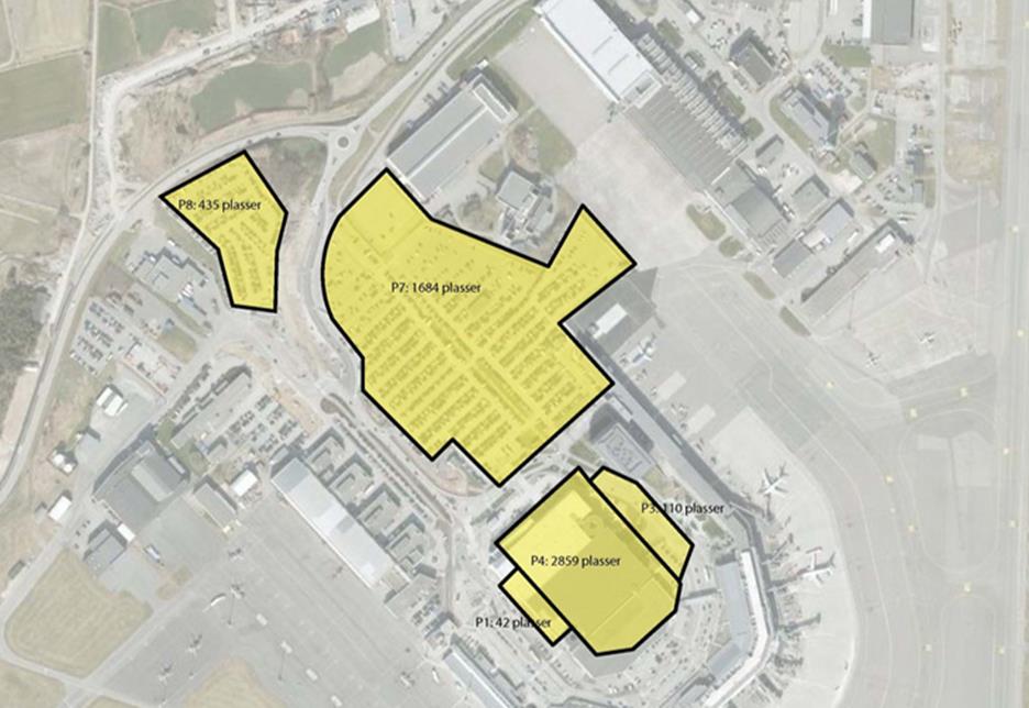 Figur 3-7: Prognose for økning i behov for parkeringsplasser. (TØI/AVINOR). 3.2.5.2. Nye parkeringsanlegg Dagens parkeringskapasitet i terminalområdet er 5.130 plasser.