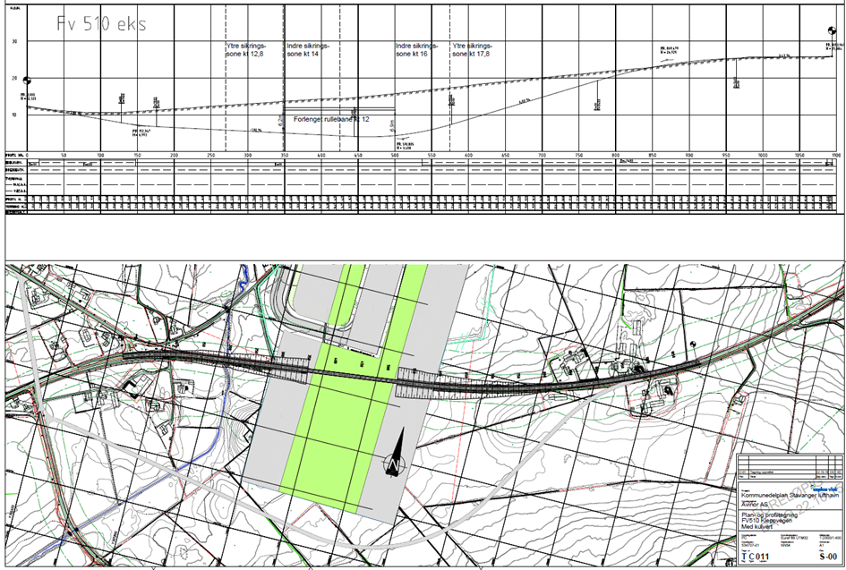 Trafikken på denne veistrekningen er 7 550 kjt/døgn, fartsgrense er 70 km/t. Det legges til grunn tofelts veg H1 med tverrprofil 8,5m med gang og sykkelveg.