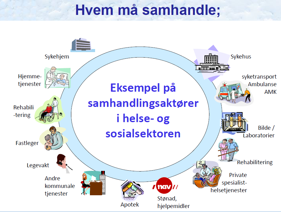 Samhandlingsdirektør Tor Åm, konferanse/workshop, FSU