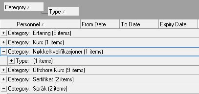 GRUPPER INFORMASJON Dette kan gjøres v.h.a Group funksjonen eller ved å dra kolonnen opp i grupperings boksen i applikasjonen. (Drag and Drop) SORTER INFORMASJON Dette kan gjøres v.h.a Sort -funksjonen eller ved å klikke på header til kolonnen (Column Title) i applikasjonen.