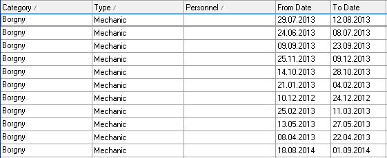 Dersom jeg går inn i Activities and Events, ser det slik ut: Dersom jeg forsøker å slette kun den midterste raden i grid i Schedule modulen, vil alle tre radene bli slettet i Schedule modulen, og