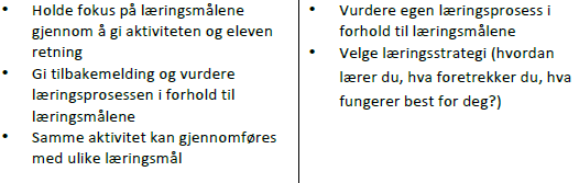 samle informasjon