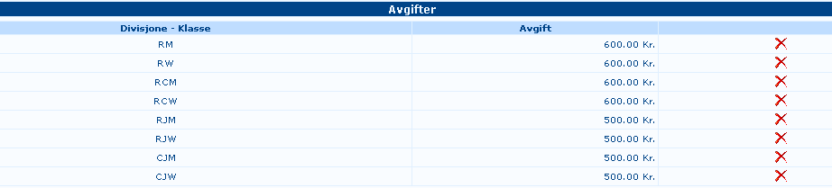 "tilsvarer"cab ", "CCAB" og "AB") "_" (Understrek) erstatter én bokstav ("_AB "tilsvarer" CAB "men ikke" CCAB "og" AB ") Trekning: (Automatisk skiveplassering) o Velg ønsket pulje i nedtrekksboksen o