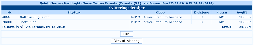 Akkreditering prosedyre Det er 3 forskjellige måte å håndtere akkrediteringsprosessen: 1. Klikk på skytternummer (Nr.) I sprettoppvinduet vises alle utøverens detaljer. Klikk på Utfør for å bekrefte.