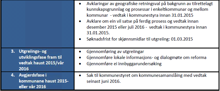 Forventingar frå Fylkesmannen: Lokalt eigarskap og aktivt leiarskap næringsliv,