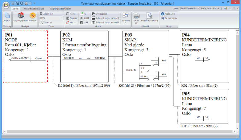 Nettdiagram tegnet ut med Nettdiagrammodulen med visning fra venstre mot høyre og visning av kabelskjøter og finterminering. Slik lager du et Nettdiagram - For kabler 1.
