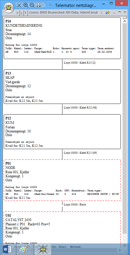 3. Velg utgangspunkt for nettdiagrammet i dialog Nettdiagram for valgt linje. Du kan benytte knappen <R for å velge blant de endene som linjen er rutet gjennom.