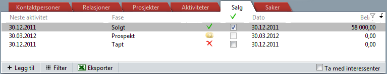 Aktiviteter Detaljkortet Aktiviteter inneholder alle aktivitetene som er knyttet til gjeldende kontakt. Dette detaljkortet er forklart i Kapittel 4: Aktiviteter.