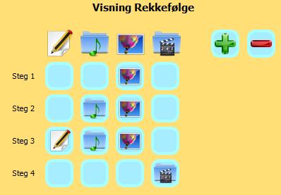 Over er det fire steg 1. bilde 2.video 3. lyd og bilde 4. lyd, tekst og bilde. Visningsinnstillinger Til høyre har du følgende valgmuligheter: 1.