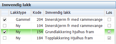 8k. Innvendig rustsbeskyttelseslakkering av nye karosserideler Ford og VAG Arealberegning ved innvendig rustsbeskyttelseslakkering fremkommer i tabellen nederst i dette avsnittet. 8l.