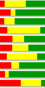 4.1 - og pukkdatabasen - og databasen er et kart- og registersystem over Norges grus- og pukkforekomster.