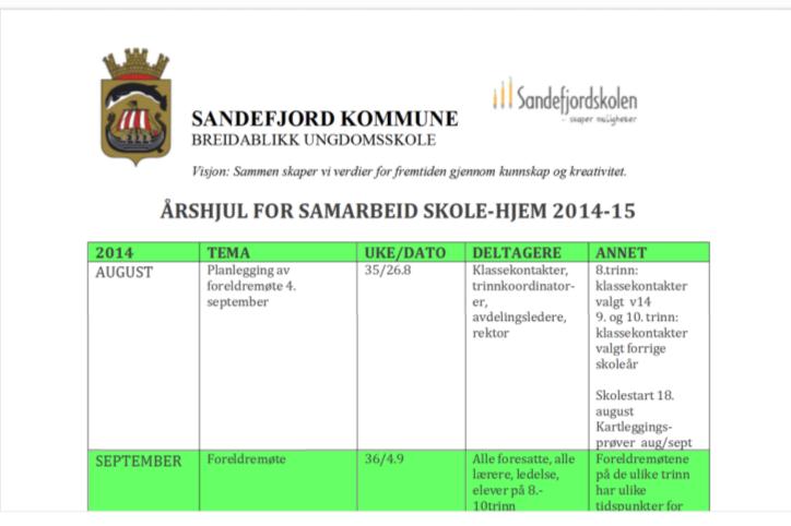 Rektor kunne fortelle at det er laget en omfattende plan hvor det legges vekt på at personell på i det daglige har tid og kompetanse til å være en god samtalepartner for ungdommene når de har behov