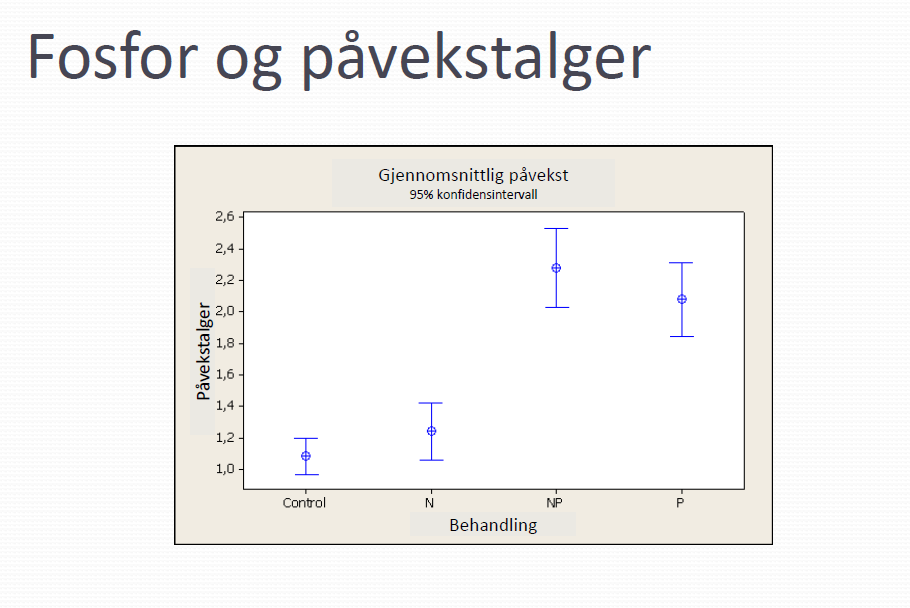 Kilde T.F.