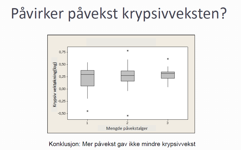 Kilde T.F.