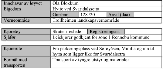 Tillatelse B Vilkår: 1. Tillatelsen er knyttet til Ola Blokkum, som sammen med leiekjører er ansvarlig for at vilkårene overholdes. 2.