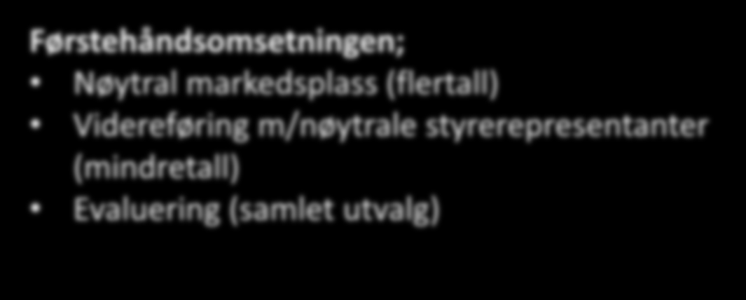 Førstehåndsomsetningen; Nøytral markedsplass (flertall) Videreføring m/nøytrale styrerepresentanter (mindretall)