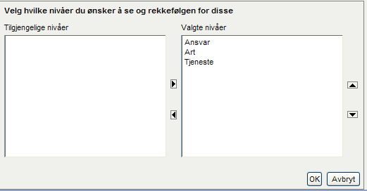 Vi skal vise eksempler på de ulike visningsalternativene for å gi en smakebit på hvordan systemet kan brukes.