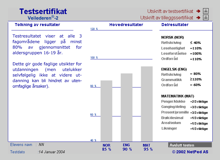 Testsertifikat Testsertifikatet er en skriftlig dokumentasjon på at eleven har gjennom-ført en test, med nøyaktig spesifisering av hovedresultat og delresultater i sertifikatet.