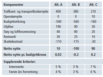 ALLE PRISSATTE