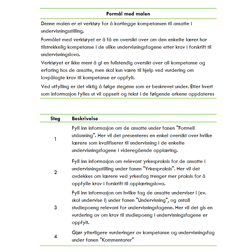 6.4 System for videregående opplæring ETTER- OG