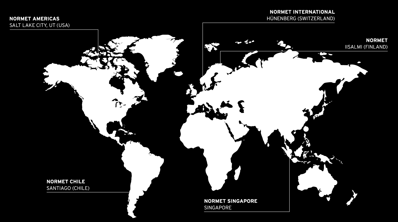 Normet: Global tilstedeværelse Produksjon av tilsetningsstoffer: USA, Chile,