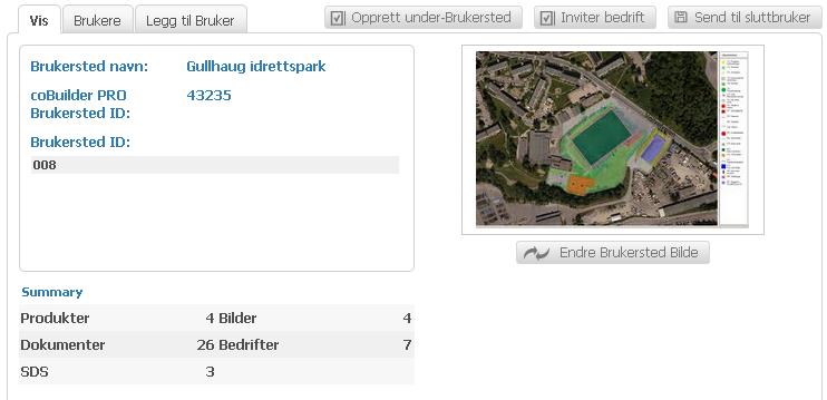 A1:1 Info Vis - her vises nøkkelinformasjon på valgt brukersted.