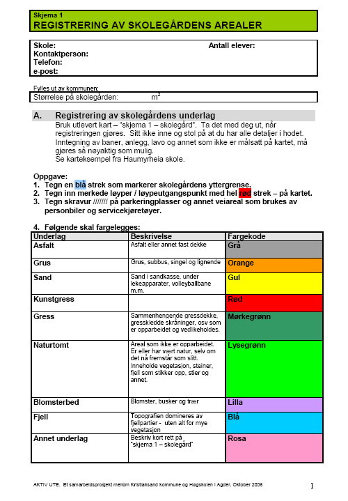 Registrering av skolegårdens underlag B.