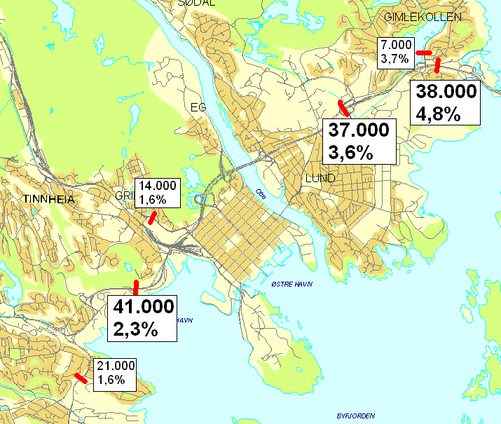 Trafikkutvikling 2004-2007