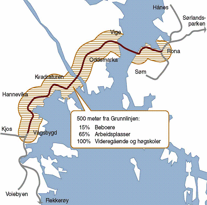 3. Areal langs grunnlinja 2.