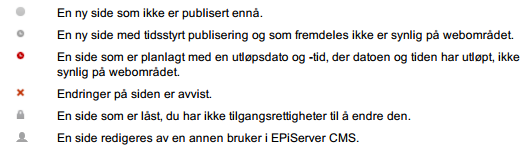 Versjonsnr. 1.3 Side 4 Containerne utgjør menypunkter i megamenyen på nettsiden. Under containerne kan du opprette innholdssider.