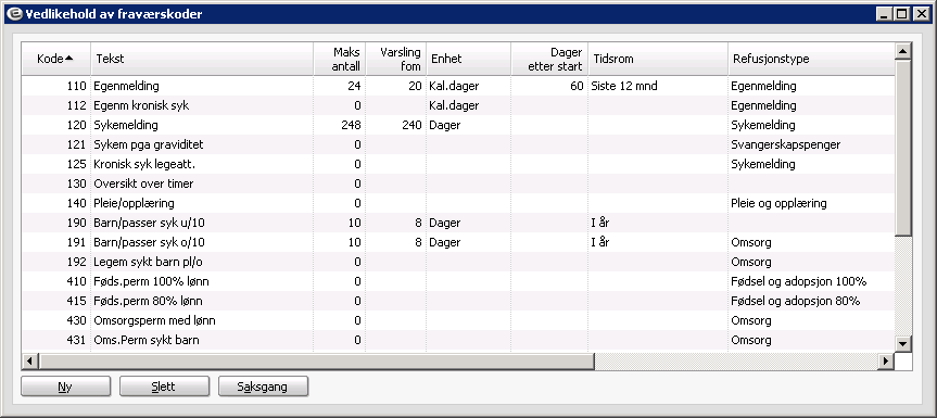 1.2 Forarbeid i Windows For å ta i bruk fravær- og ferieregistrering på web er det en forutsetning at dere har bygd opp organisasjonsstruktur pga saksgang.