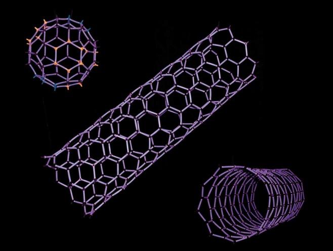 Oversikt Litt om nanoteknologi Nanomaterialer generelt Nanopartikler spesielt Hva er det?