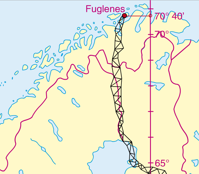 sider. Det ble målt vinkler i 265 hovedpunkter og 60 hjelpepunkter fordelt langs meridianen.