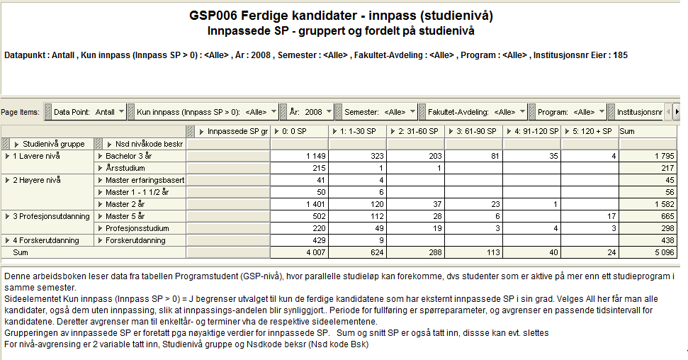 Kravspesifikasjon for rapporter i STAR Versjon 2.04 12