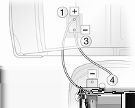 Pleie av bilen 157 Sett på håndbremsen. Girkassen skal stå i nøytralstilling. Åpne beskyttelseshettene for den positive polen på begge batterier. Batteriet er plassert i motorrommet.