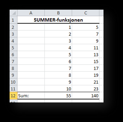 Innebygde funksjoner Regnearket inneholder en mengde innebygde funksjoner. Vi skal her se på de funksjonene som er relevante i NUMMER 8 og NUMMER 9.