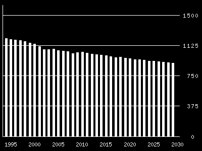 2 Skildring av dagens lokale energisystem 2.1 Fakta om kommunen Jondal kommune ligg på den nordvestre delen av Folgefonnhalvøya, midt i Hordaland fylke.