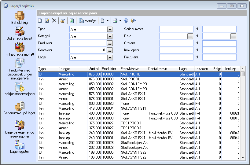 Lagerbevegelser og reservasjoner Her får du komplett oversikt over årsak til alle endringer i lagerbeholdninger. Du kan spore alle bevegelser til en spesifikk vare, f.eks.