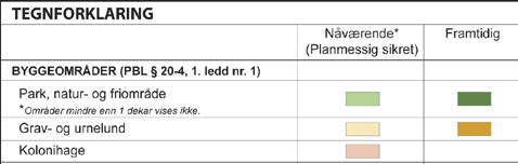 I kommuneplanens arealdel bør det vurderes innarbeidet planbestemmelser som gir kommunen anledning til å kreve felles planlegging i slike situasjoner. 3.6 Konklusjoner 1.