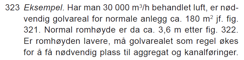 ventilasjonsanlegg økes til 2,5 Minimumsmål!