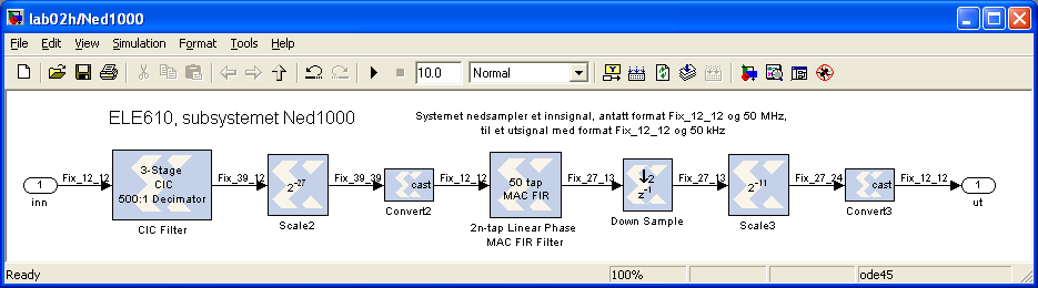Figur 2: Systemet lab02h i spørsmål 2.14. Figur 3: Systemet Ned1000 som er med i mange modeller.