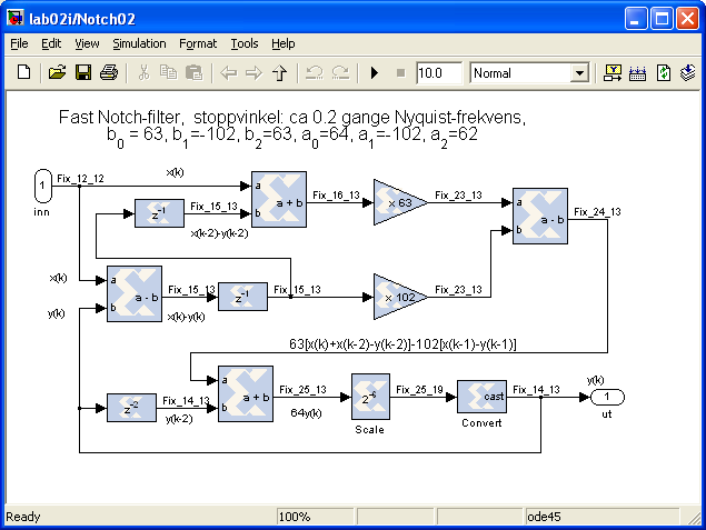 Figur 6: Systemet Notch00 i lab02i, figur 5.