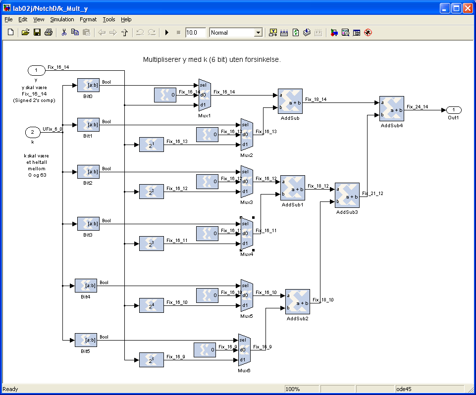 Figur 12: Systemet k Mult y i