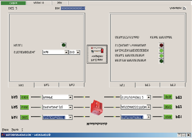 Feltbuss-diagnose via MQP.