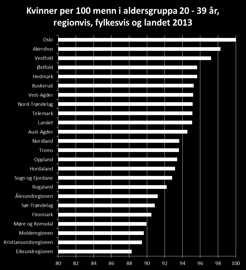 Enkelt spørsmål, komplisert svar 19.03.